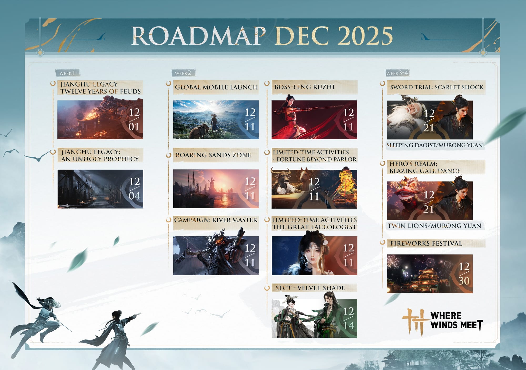 Where Winds Meet December 2025 Roadmap Breakdown: Full Timeline & Events