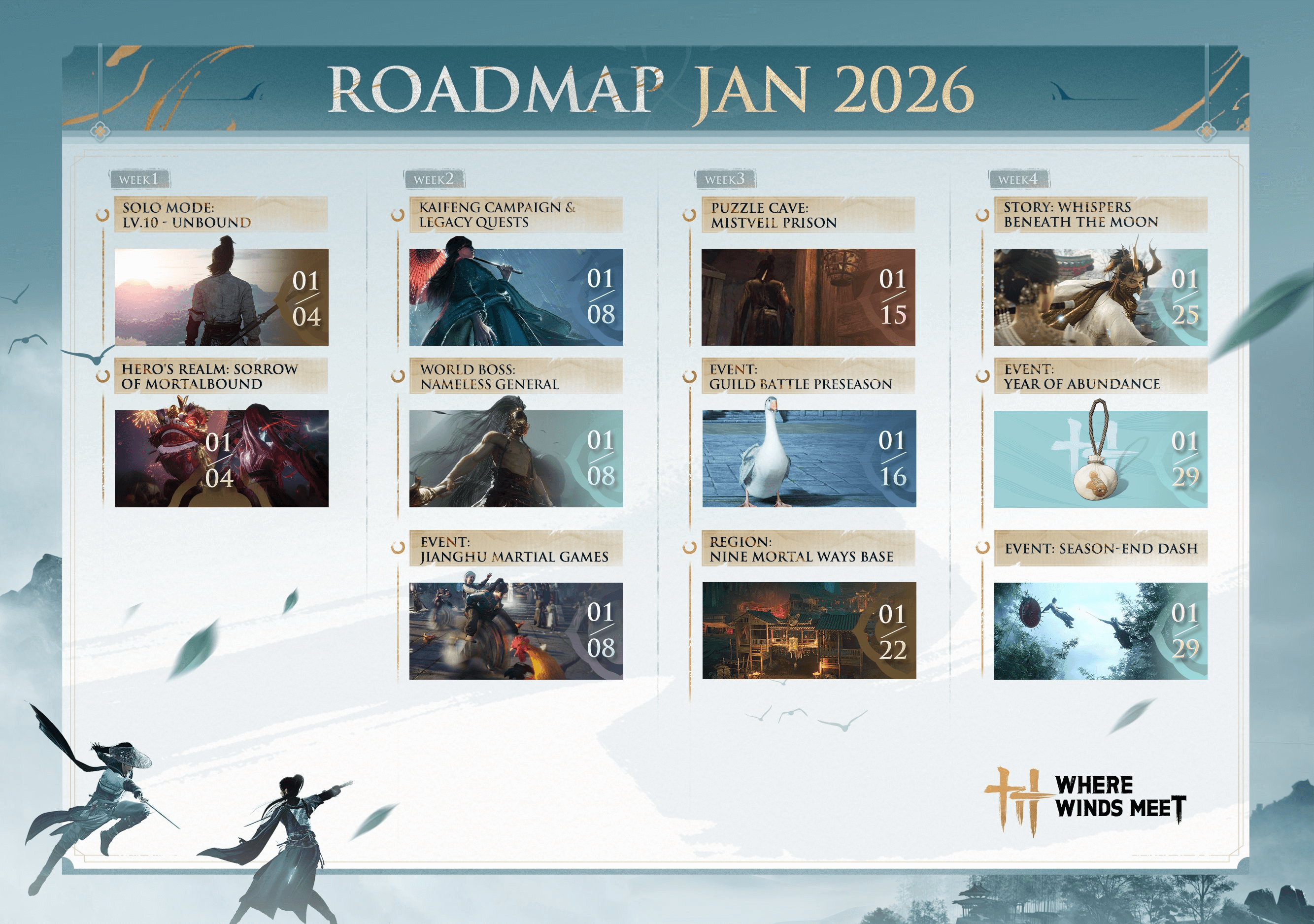 Where Winds Meet January 2026 Roadmap Breakdown: Full Timeline & Events